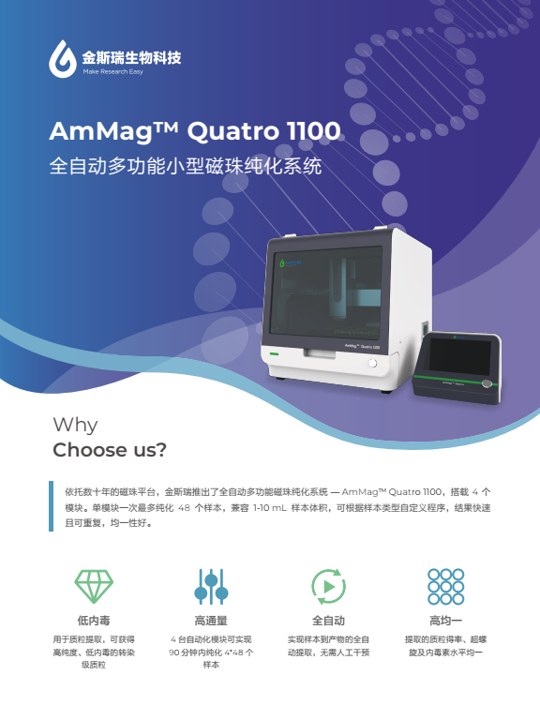 AmMag™ Quatro 1100 全自动多功能小型磁珠纯化系统